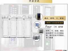 鄭州自動(dòng)折疊門