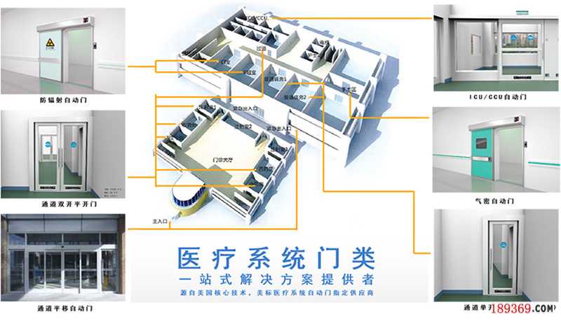 德恩科醫(yī)用門