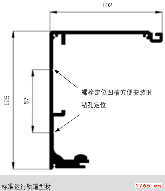 多瑪自動門ES68軌道剖面圖及尺寸-標(biāo)準(zhǔn)運行軌道型材