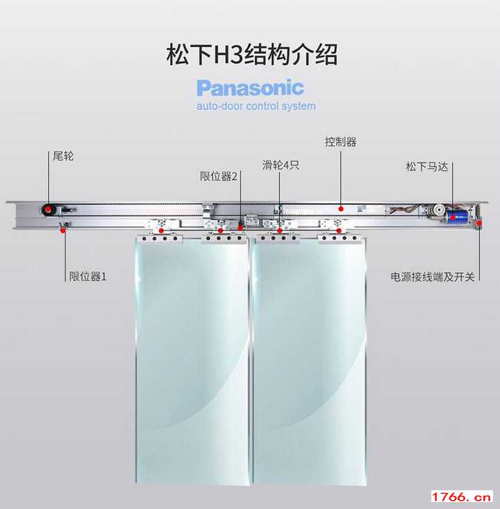 松下h3自動門電機(jī)