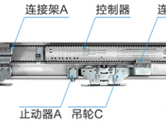 德恩科自動(dòng)門機(jī)