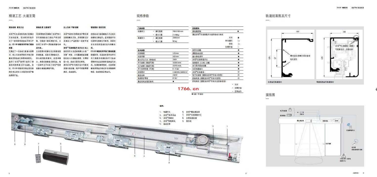 多瑪68自動感應門
