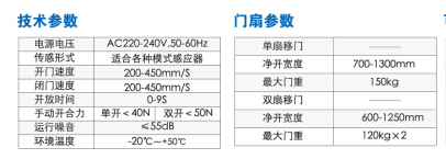 富士FORCE自動(dòng)門機(jī)型號(hào) 富士FORCE自動(dòng)門機(jī) 富士 FORCE 自動(dòng)門機(jī) 富士FORCE自動(dòng)門機(jī)型號(hào) 富士FORCE自動(dòng)門機(jī) 富士 FORCE 自動(dòng)門機(jī)