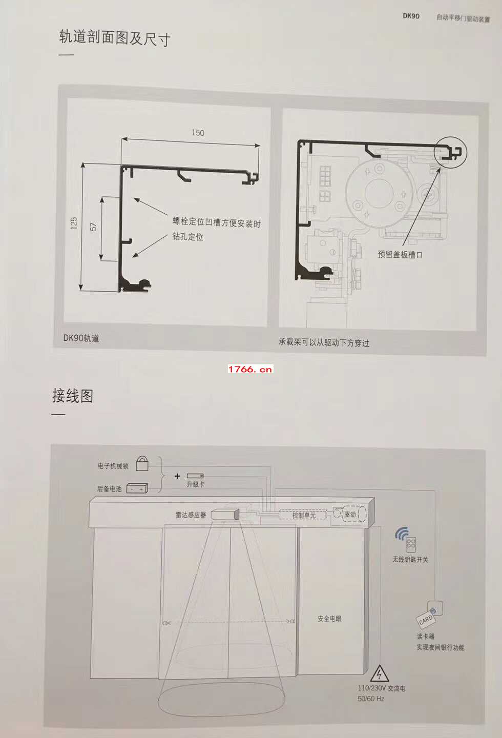 DORMA自動門機(jī)軌道尺寸