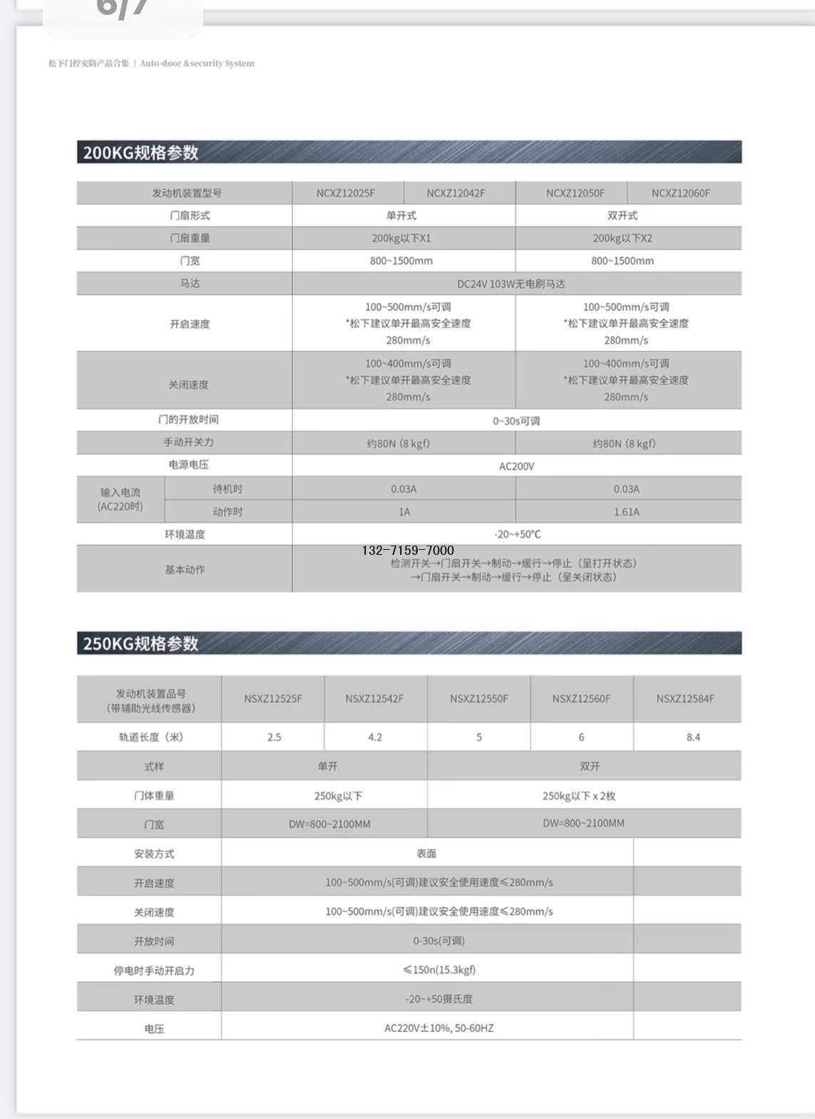 松下重型自動(dòng)門電機(jī)參數(shù)