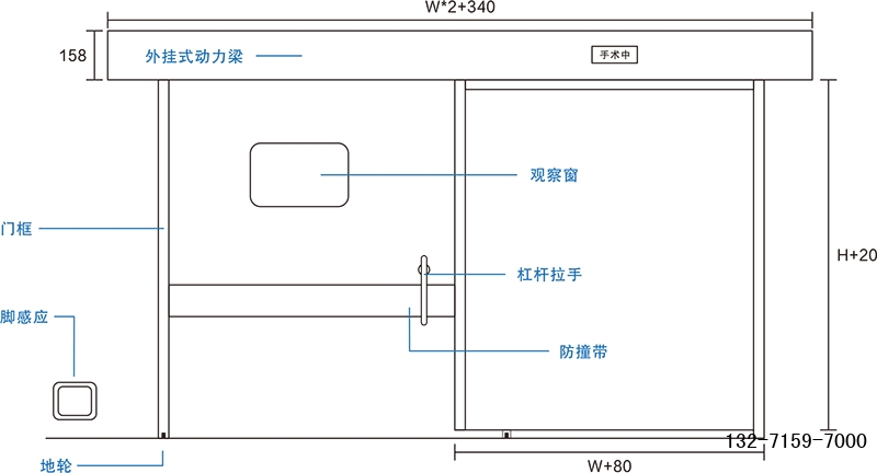 氣密自動(dòng)門 氣密自動(dòng)門