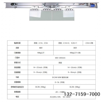 松下h3自動門電機圖3