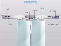 松下h3自動門結(jié)構(gòu)圖