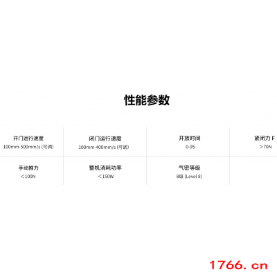 防輻射平移氣密自動門圖3