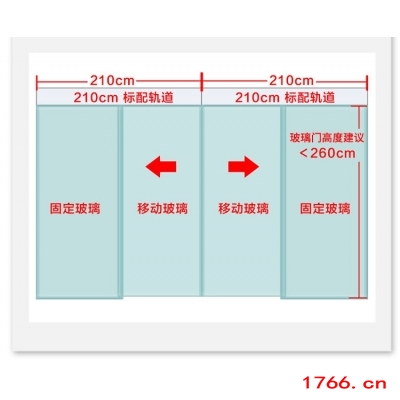 磁懸浮自動(dòng)門線性電機(jī)控制器功能與參數(shù)圖3