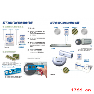Panasonic新銳帝120/150自動門機圖3