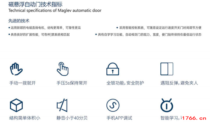 磁懸浮自動(dòng)門(mén)技術(shù)規(guī)范 磁懸浮自動(dòng)門(mén)技術(shù)規(guī)范