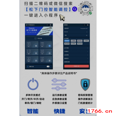 新銳帝，松下160自動(dòng)門，Pro130自動(dòng)感應(yīng)門機(jī)組圖2