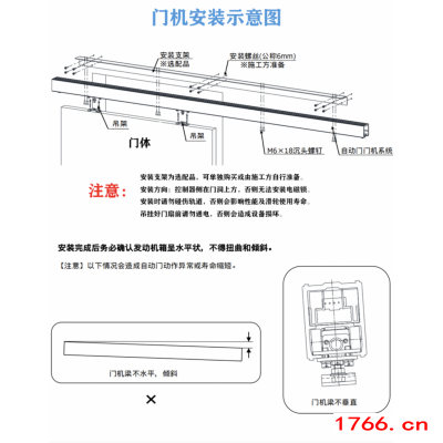 磁懸浮自動(dòng)門未來(lái)替代傳統(tǒng)皮帶減速箱電機(jī)！圖4