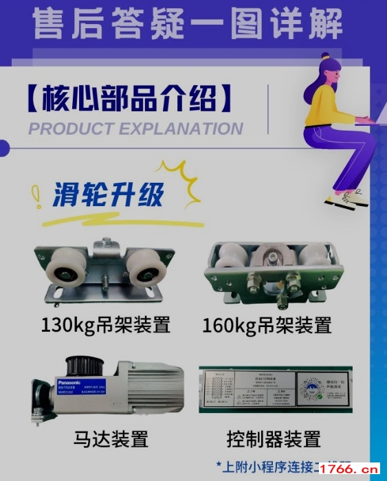 松下新銳帝130PRO 松下新銳帝130PRO