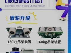 松下新銳帝130PRO，標(biāo)配自動、單向、半開、常開、常閉