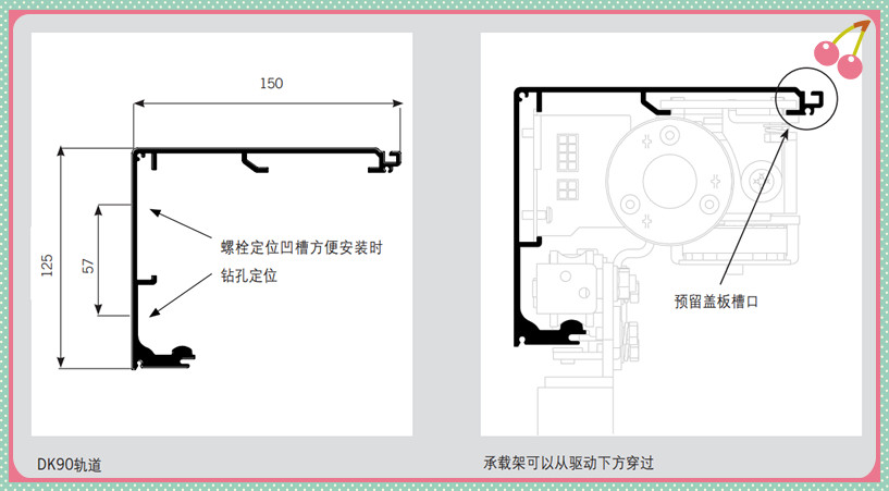 多瑪自動門軌道