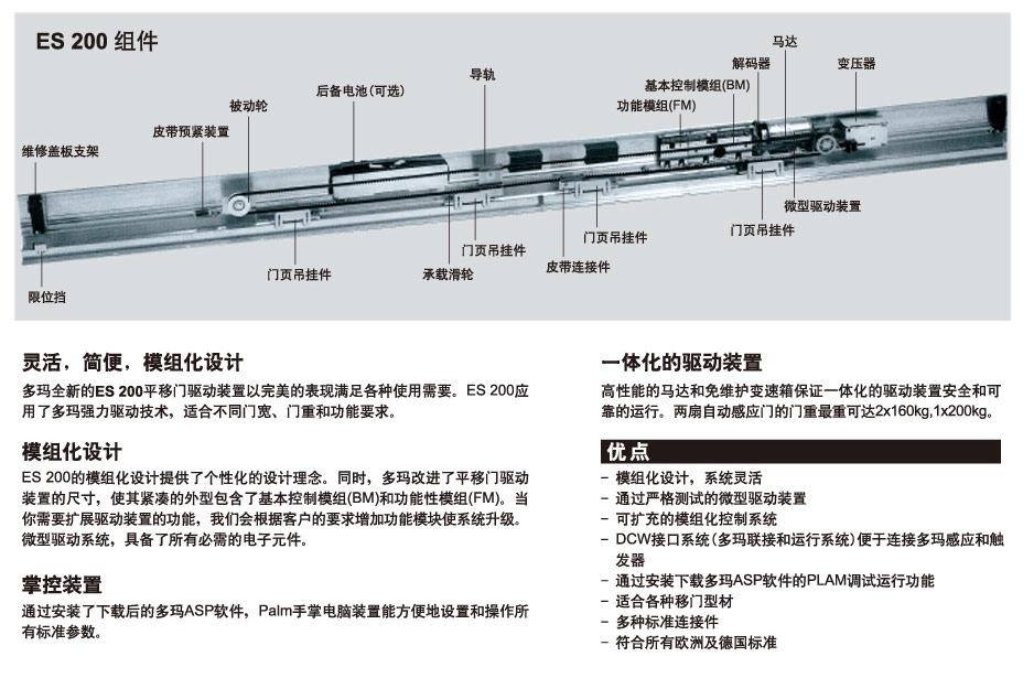 多瑪ES200自動感應門電機