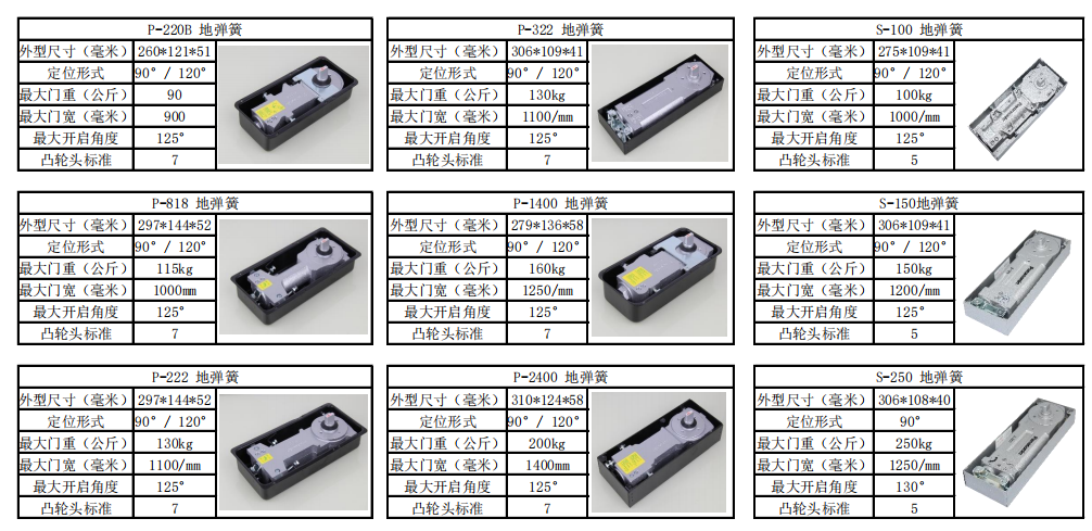 松下地彈簧參數(shù)